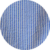 Sukienka Mira Blue